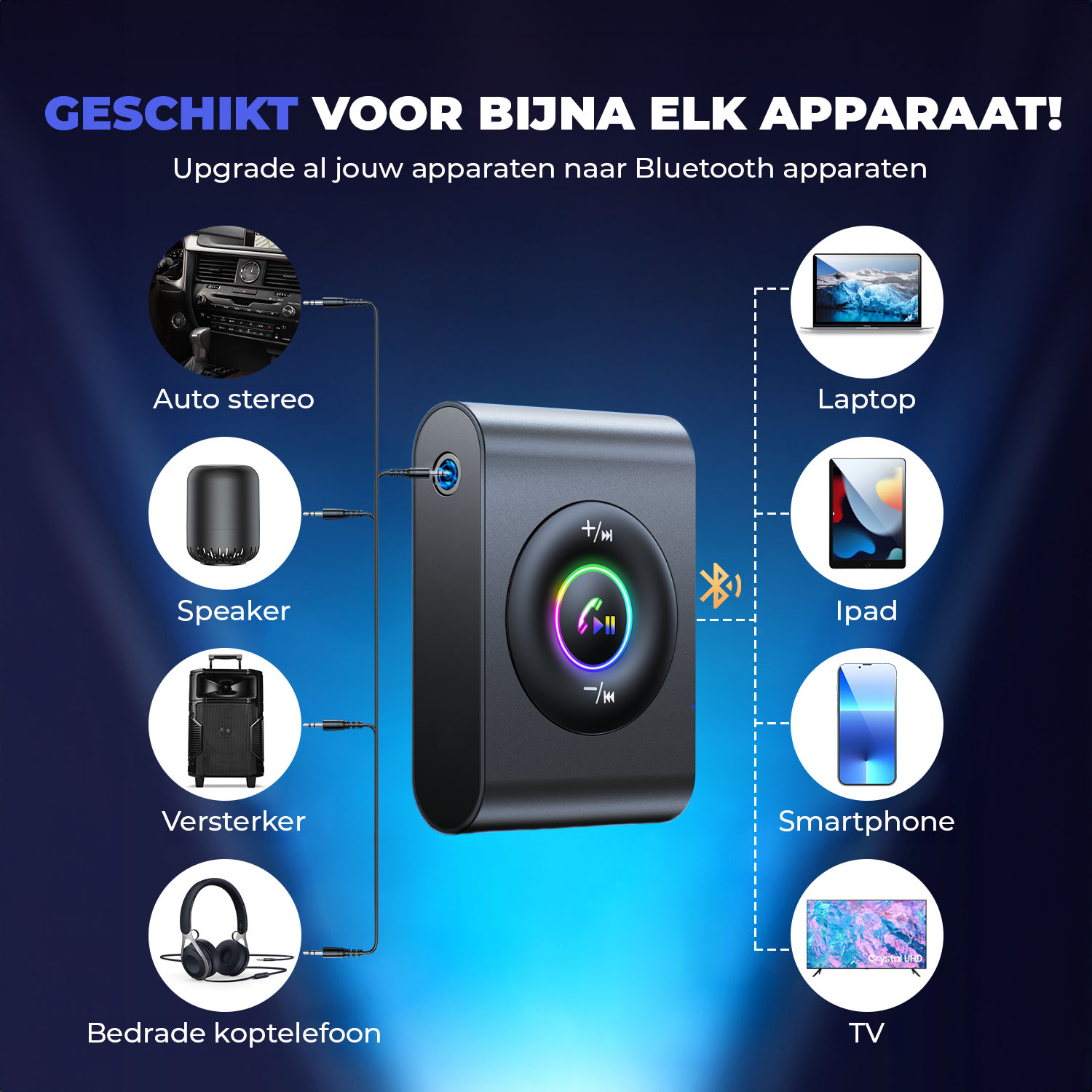 Wegman Bluetooth Receiver - BT 5.3 - Bluetooth Auto via 3.5MM AUX - Handsfree bellen - Bluetooth Audio Adapter - Carkit - Bluetooth Ontvanger